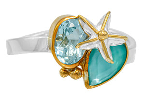 Sterling Silver Ring with Sky Blue Topaz